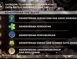 Kemenkumham Sabet 3 Penghargaan BKN Award
