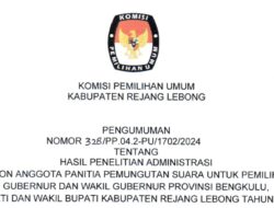 PENGUMUMAN, Daftar Nama Calon PPS Rejang Lebong Memenuhi Syarat Administrasi