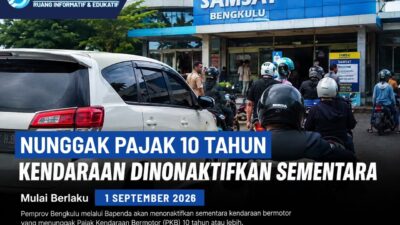 Mulai 1 September, Kendaraan Nunggak Pajak 10 Tahun ke Atas Dinonaktifkan Sementara