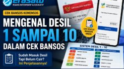 Mengenal Desil 1 sampai 10 dalam Cek Bansos, Sudah Masuk Desil tapi Belum Cair? Ini Penjelasannya